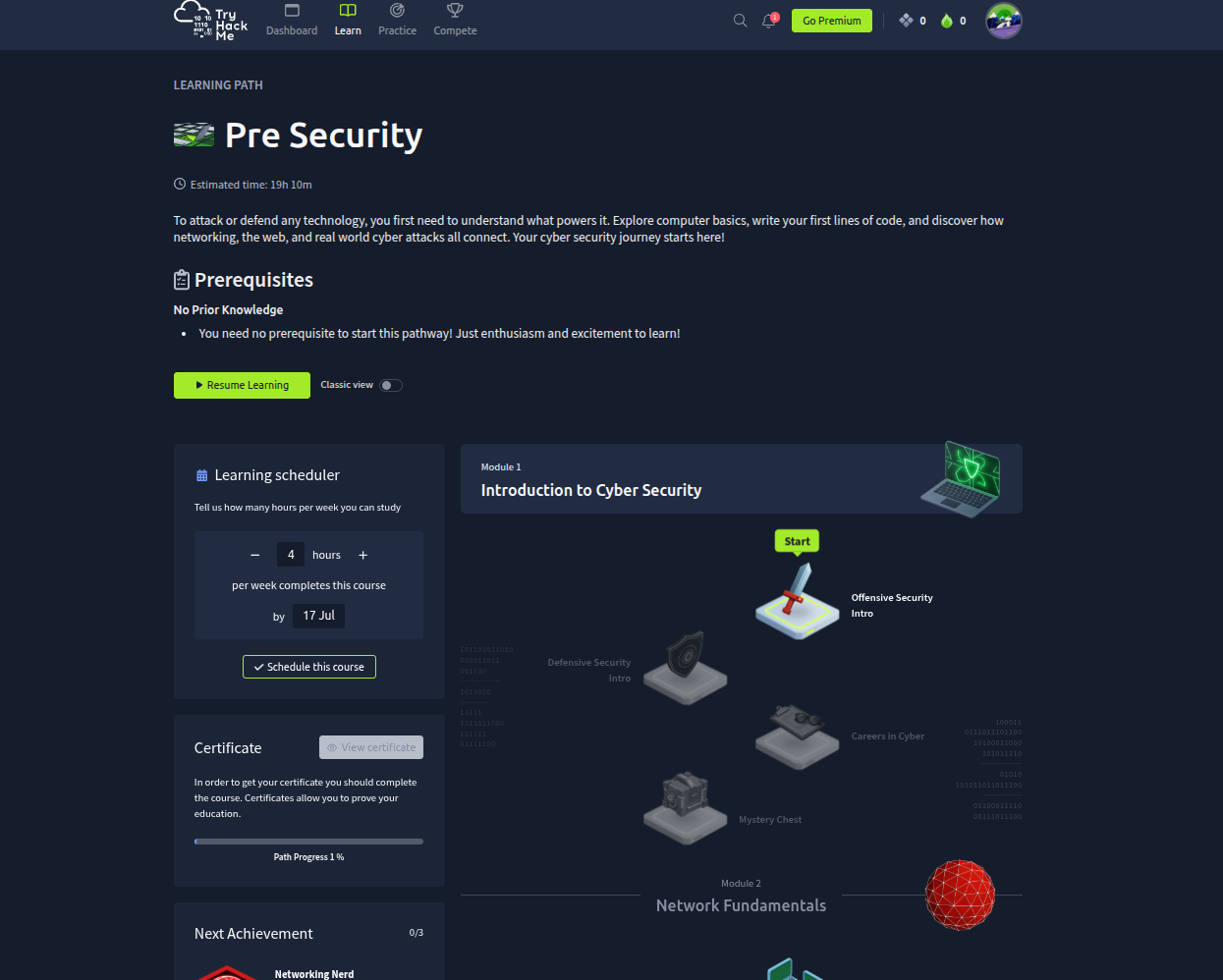 TryHackMe learning dashboard showing the Pre-Security learning path for beginners